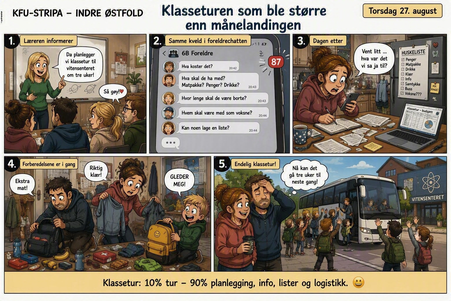 Klasseturen som ble større enn månelandingen
