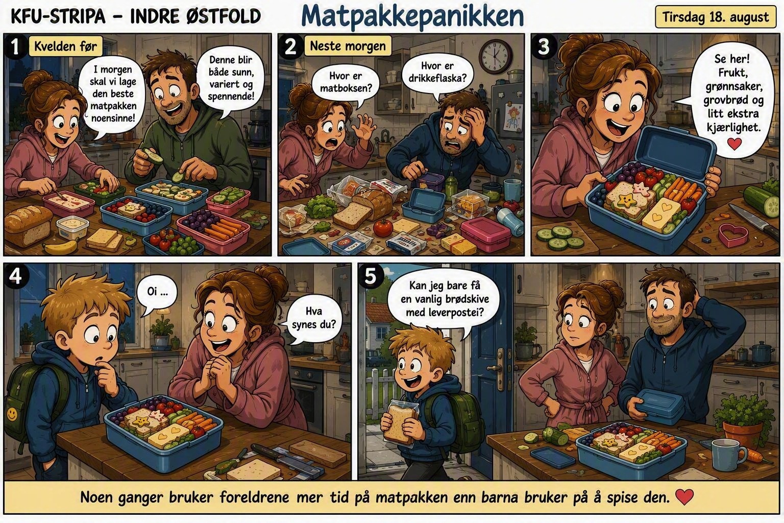 Matpakkepanikken