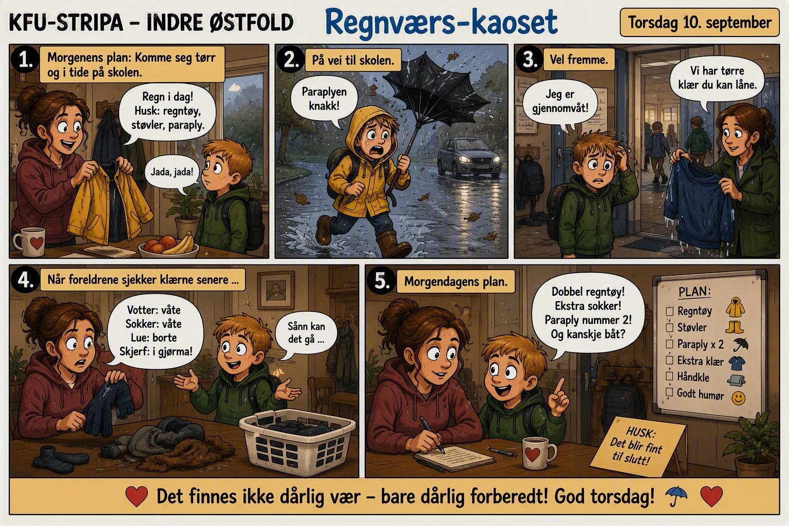 Regnværs-kaoset
